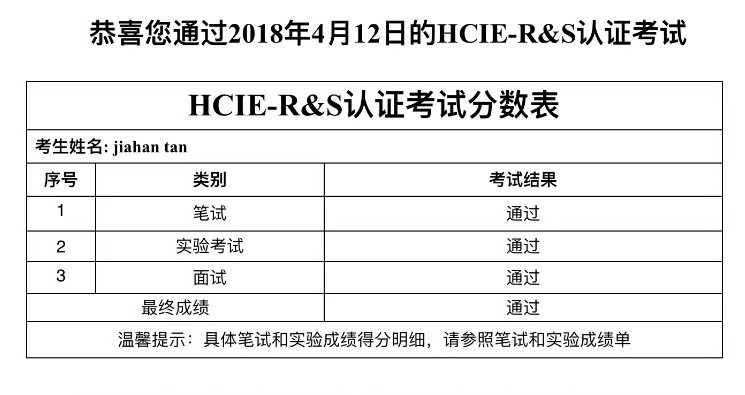 考试成绩通知单 考试成绩通知单